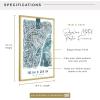 imageMCS Edgeline Metal Poster Frame BackLoading Picture Frame For Wall Art 16 x 24 Inch BrassBrass