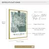 imageMCS Edgeline Metal Poster Frame BackLoading Picture Frame For Wall Art 16 x 24 Inch BrassBrass