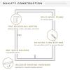 imageMCS Gallery Wooden Picture Frame for Canvas Art Boards Photos and more White 8x10 with 5x7 MatNatural