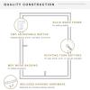 imageMCS Gallery Wooden Picture Frame for Canvas Art Boards Photos and more White 8x10 with 5x7 MatWalnut