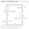 imageMCS Gallery Wooden Picture Frame for Canvas Art Boards Photos and more White 8x10 with 5x7 MatWalnut