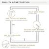 imageMCS Gallery Wooden Picture Frame for Canvas Art Boards Photos and more White 8x10 with 5x7 MatWalnut