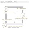 imageMCS Gallery Wooden Picture Frame for Canvas Art Boards Photos and more White 8x10 with 5x7 MatWhite