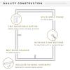 imageMCS Gallery Wooden Picture Frame for Canvas Art Boards Photos and more White 8x10 with 5x7 MatWhite