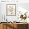 imageMCS Museum Poster Frame 18x24 Medium Oak Woodgrain Vertical ampamp Horizontal Wall Hanging Large Picture Frame for Photos Posters ampamp Art Prints 1PackBarnwood