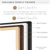 imageMCS Gallery Wooden Picture Frame for Canvas Art Boards Photos and more Black 6x6 Inch